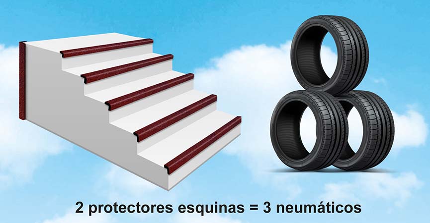 ¿SABÍAS QUE SE FABRICAN PROTECTORES DE SEGURIDAD PARA ESCALERAS Y ESQUINAS CON NEUMÁTICOS USADOS ?