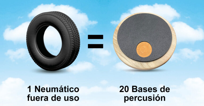 ¿SABÍAS QUE EL RECICLAJE DE NEUMÁTICOS USADOS GENERA MÚSICA SOSTENIBLE?