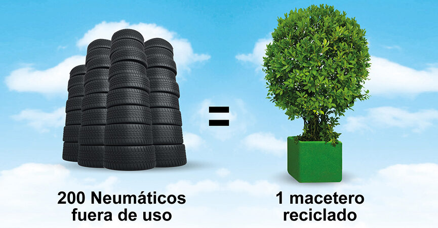 ¿SABÍAS QUE… LOS NEUMÁTICOS USADOS SE TRANSFORMAN EN MACETEROS ECOSOSTENIBLES?