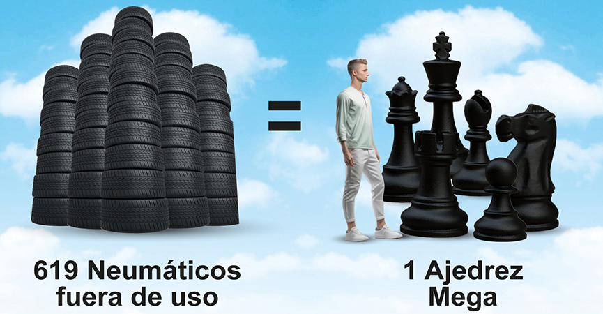 ¿Sabías que… el ajedrez más grande del mundo está hecho con neumáticos reciclados?